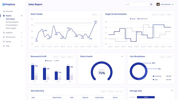 Culture-Driven Workplaces: The Key to Retention