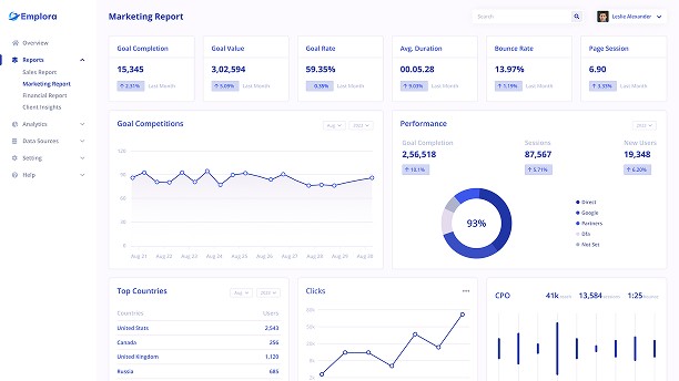 AI Recruiting: Hiring Smarter, Not Harder