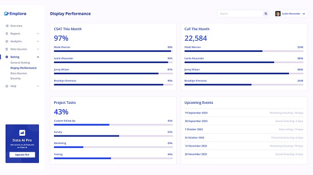 Performance Analytics That Drive Real Growth