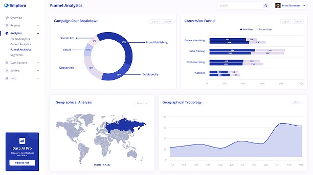 The Rise of Remote HR: Managing Teams Beyond Borders