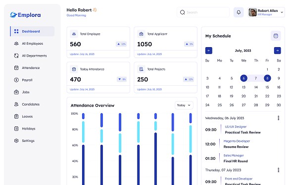 HR Automation Visual 2